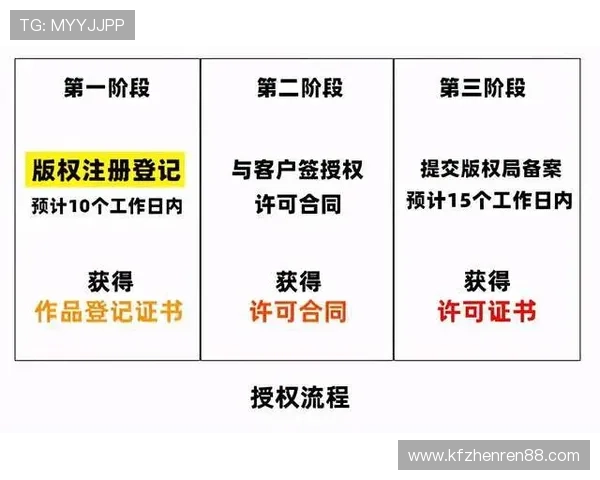 凯发百家乐官网注册流程简便，新手也能轻松上手