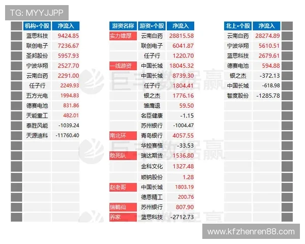 凯发快3中奖概率分析与投注技巧提升中奖几率的实用方法